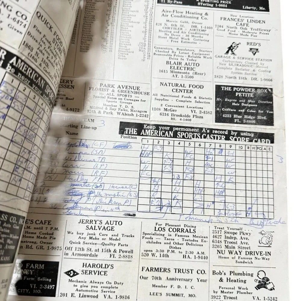 RARE 1959 THE AMERICAN SPORTS CASTER BASEBALL PROGRAM #16 - New York Yankees